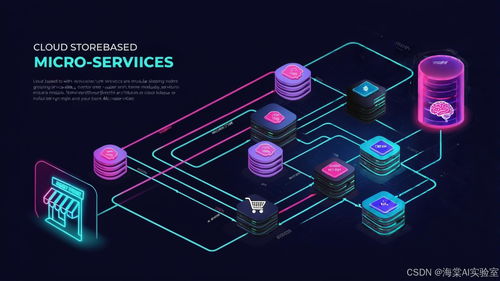 零成本AI赋能 AutoDS免费卖家搭建自动化代发系统的完整指南